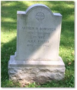 Arthur Bowditch, Walnut Hills Cemetery,Brookline MA