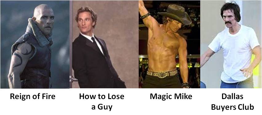 Matthew McConaughey, Reign of Fire, Magic Mike, The Dallas Buyers Club, How to Lose a Guy in 10 Days
