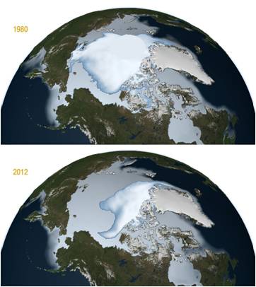 Arctic Sea ice, melting ice cap, polar vortex, global warming
