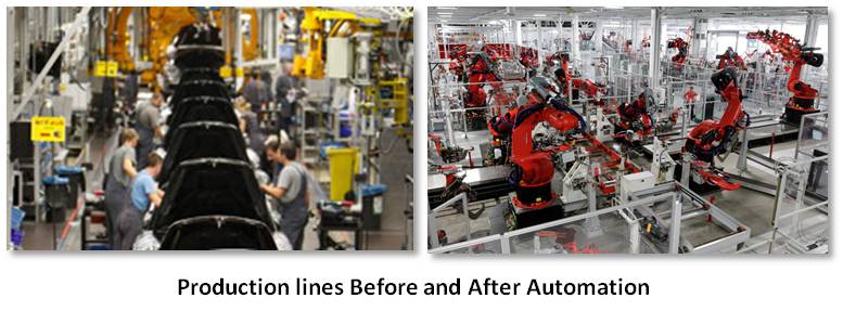 production lines, automobile assembly line, automation, automated factories