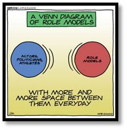 venn diagram of good and bad role models