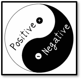 Positive-Negative