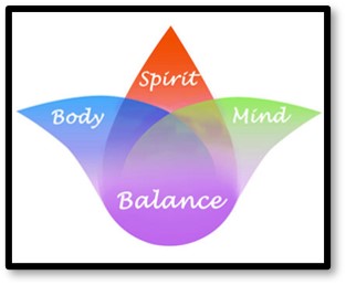 Work-life balance, body, spirit, mind, workers, employees