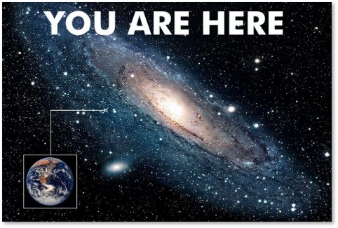 Earth, Solar System, Galaxy, You Are Here