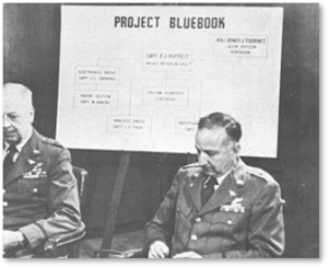 Project Blue Book, UFO, UAP, Military hearings, Congressional hearings
