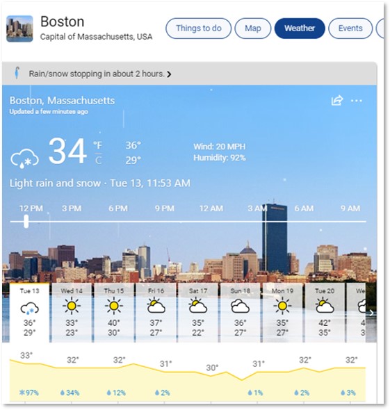 Boston weather, snowstorm, forecasting, 10-day forecast